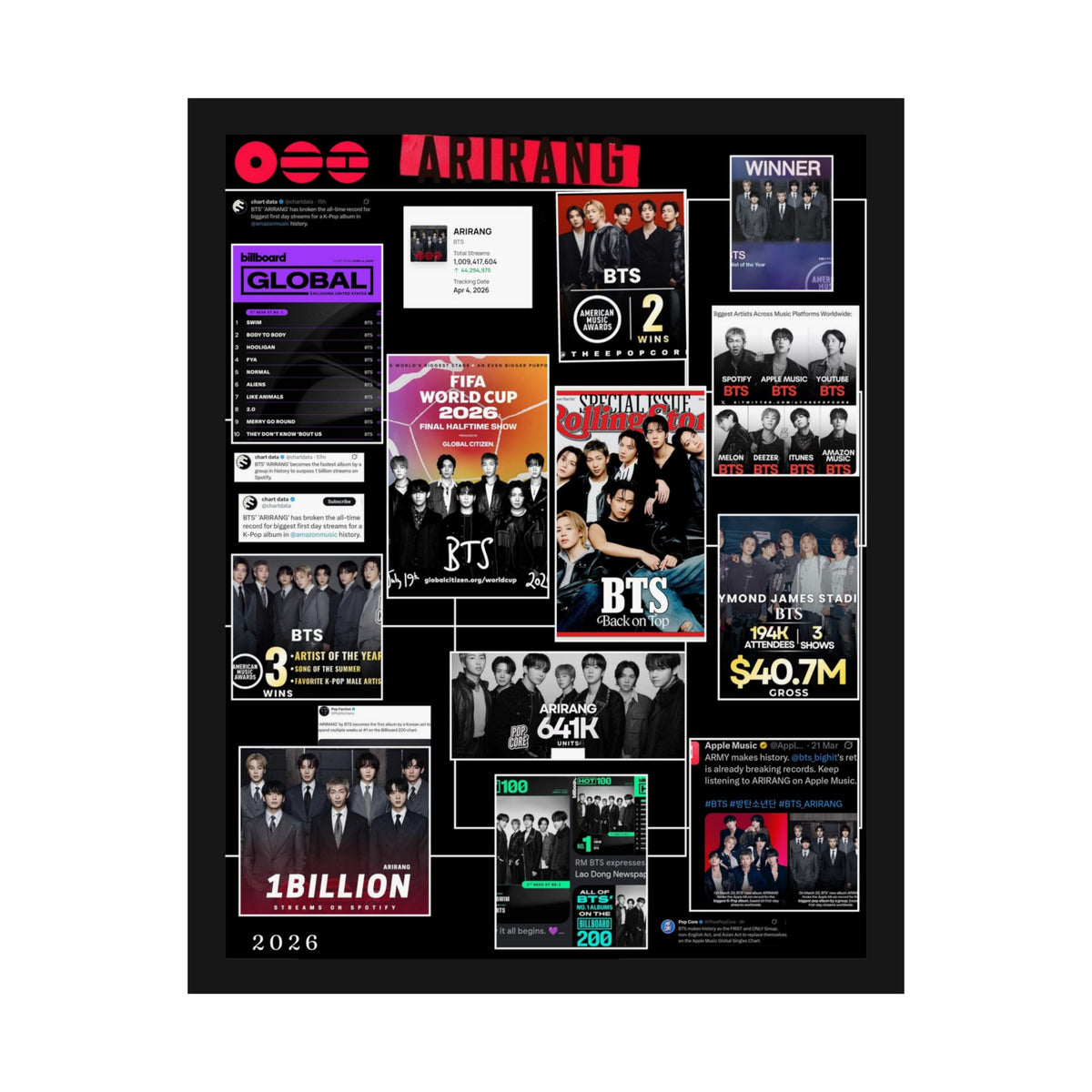 BTS Collage Matte Poster — Vertical BTS Achievement Poster (2026 Highlights)