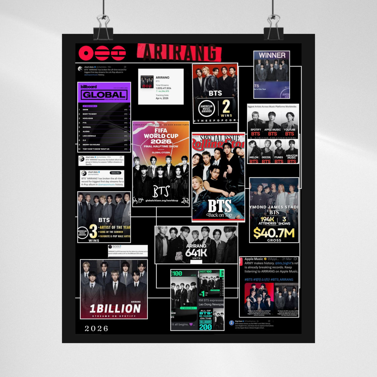 BTS Collage Matte Poster — Vertical BTS Achievement Poster (2026 Highlights)