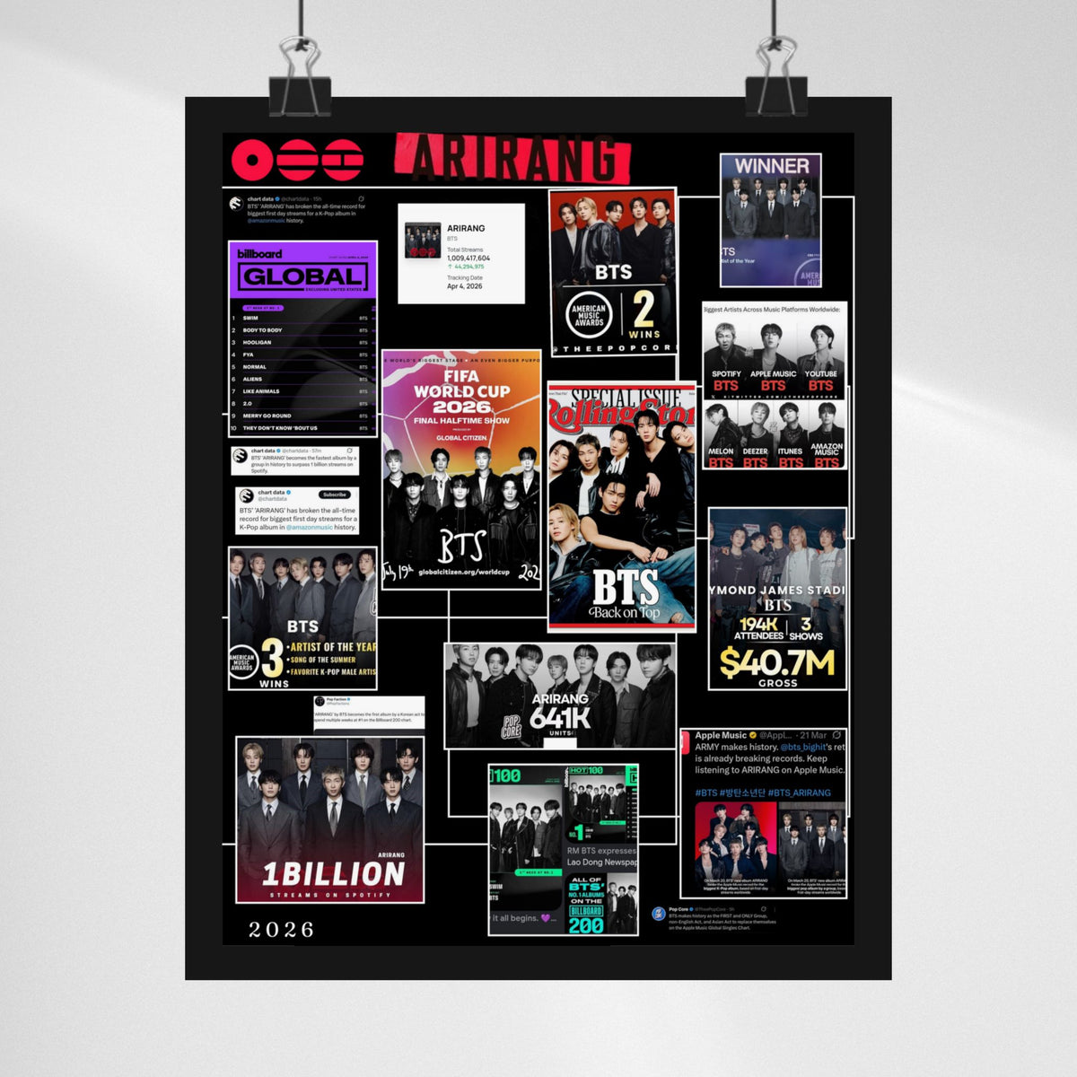 BTS Collage Matte Poster — Vertical BTS Achievement Poster (2026 Highlights)