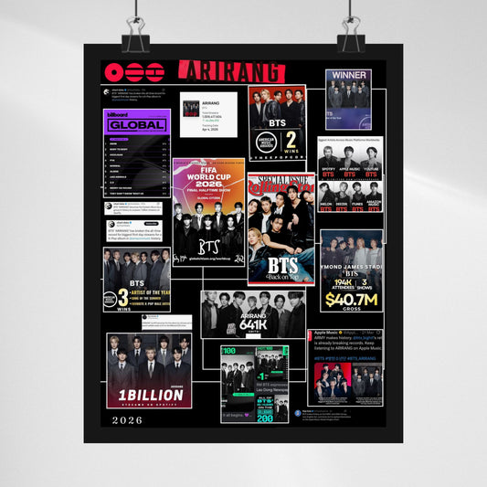 BTS Collage Matte Poster — Vertical BTS Achievement Poster (2026 Highlights)