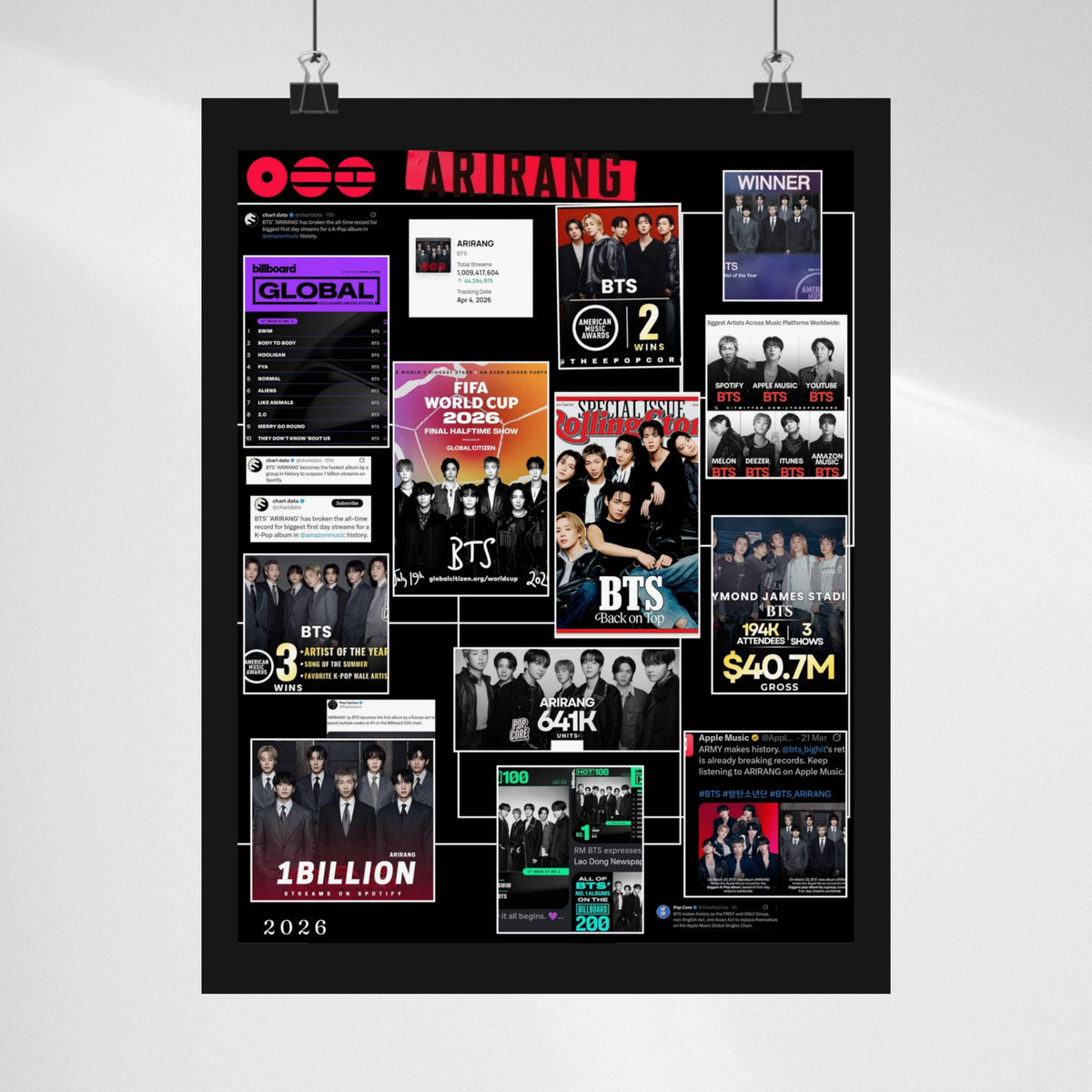 BTS Collage Matte Poster — Vertical BTS Achievement Poster (2026 Highlights)