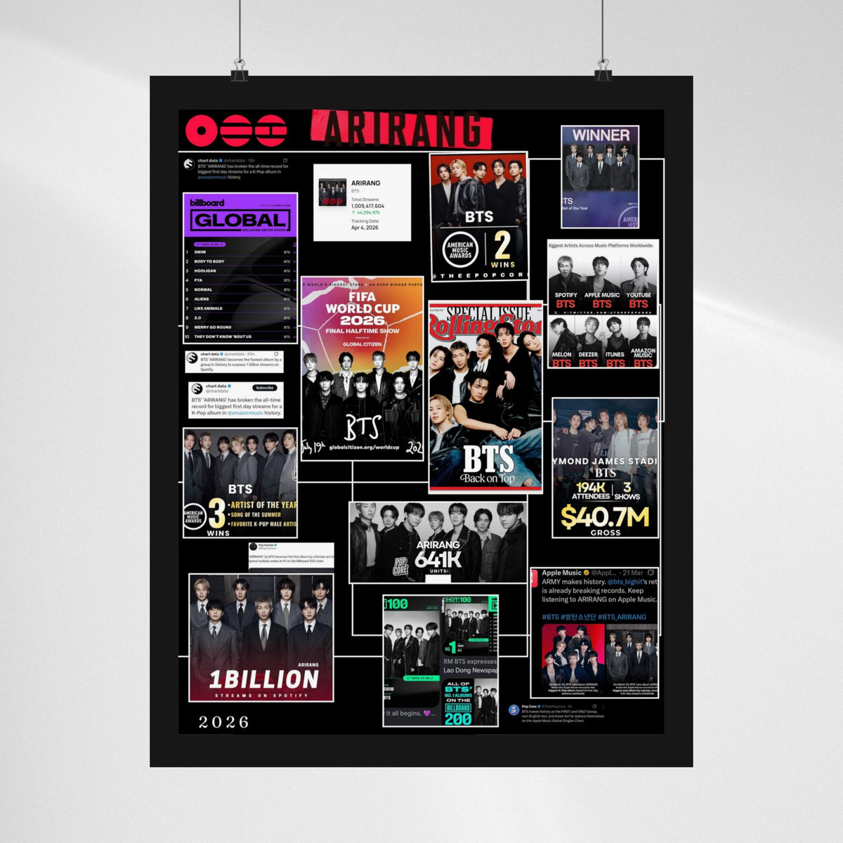 BTS Collage Matte Poster — Vertical BTS Achievement Poster (2026 Highlights)