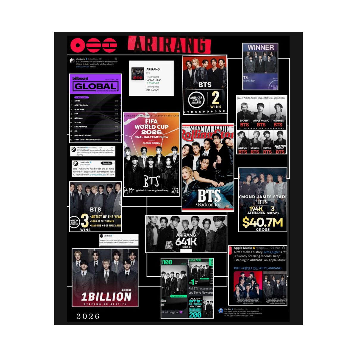 BTS Collage Matte Poster — Vertical BTS Achievement Poster (2026 Highlights)