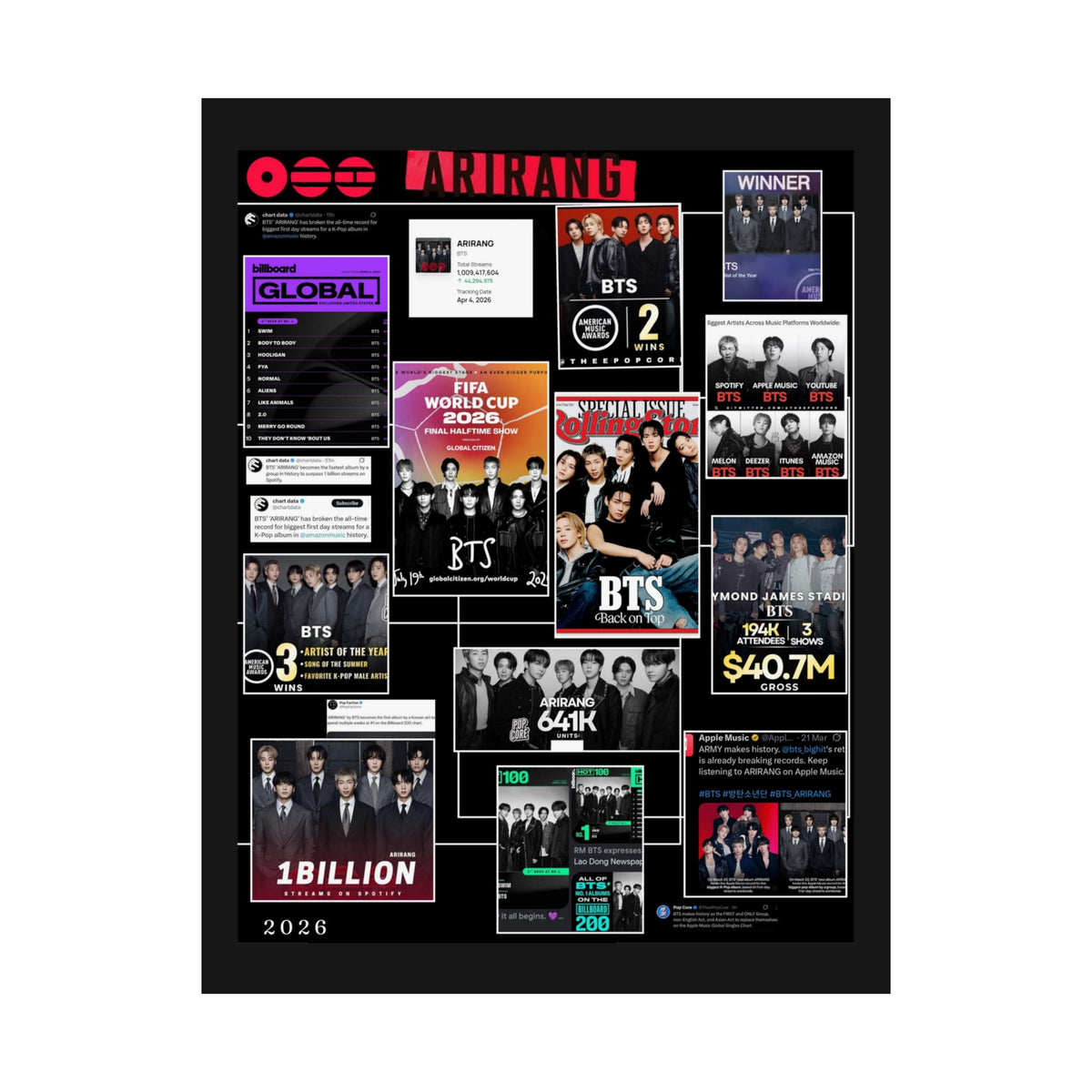 BTS Collage Matte Poster — Vertical BTS Achievement Poster (2026 Highlights)