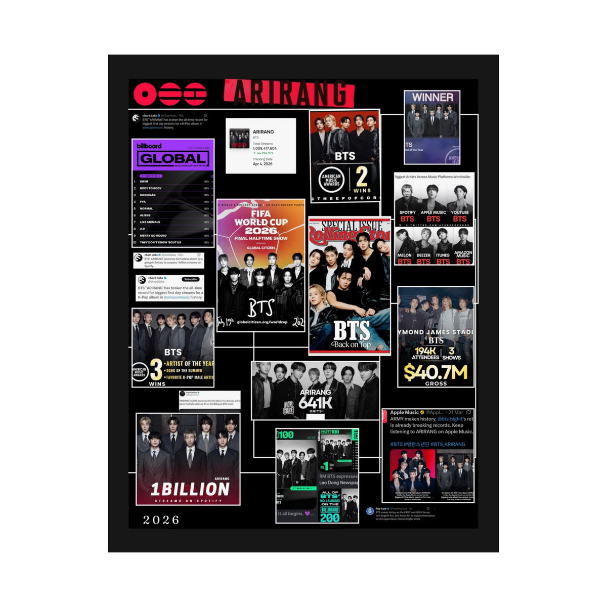 BTS Collage Matte Poster — Vertical BTS Achievement Poster (2026 Highlights)